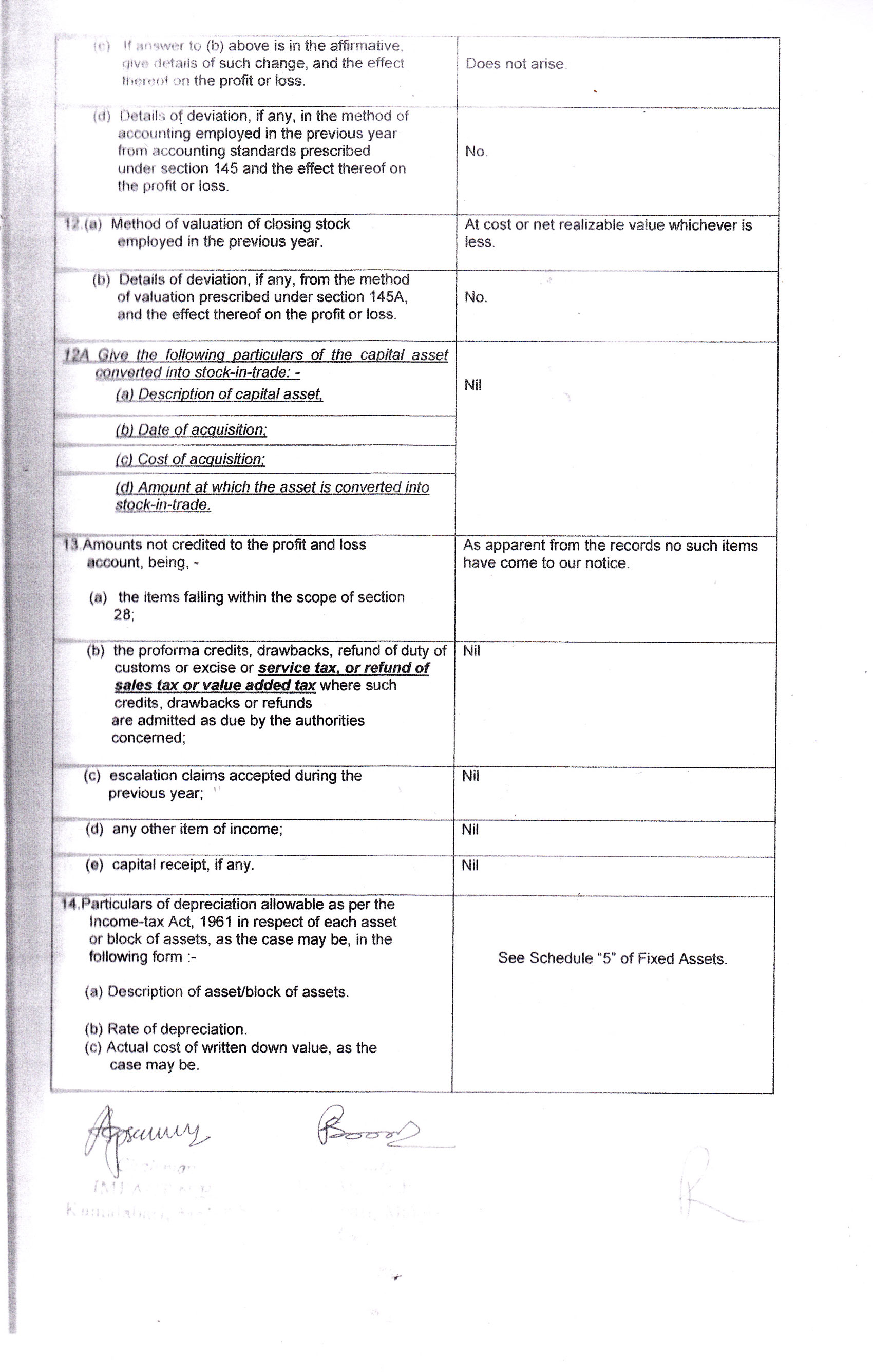 auditreport_sbconsultancy