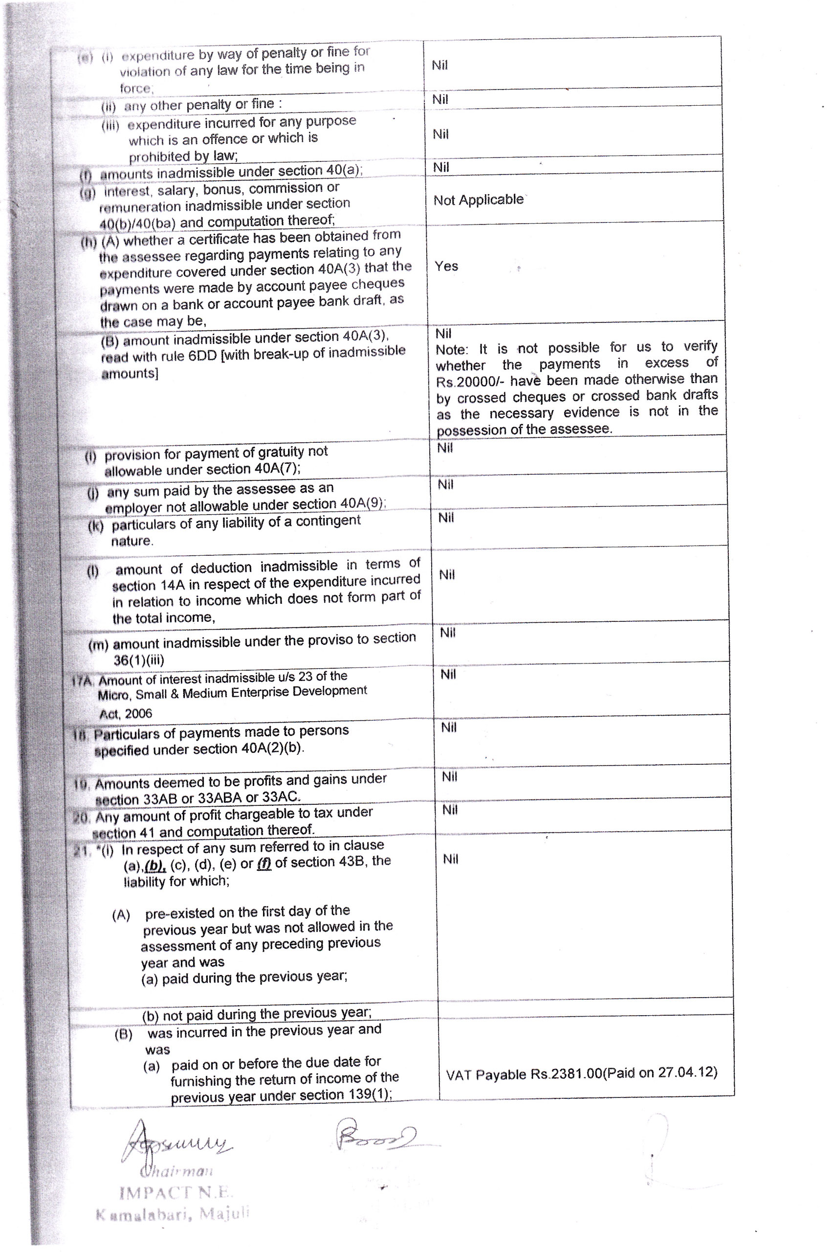 auditreport_sbconsultancy