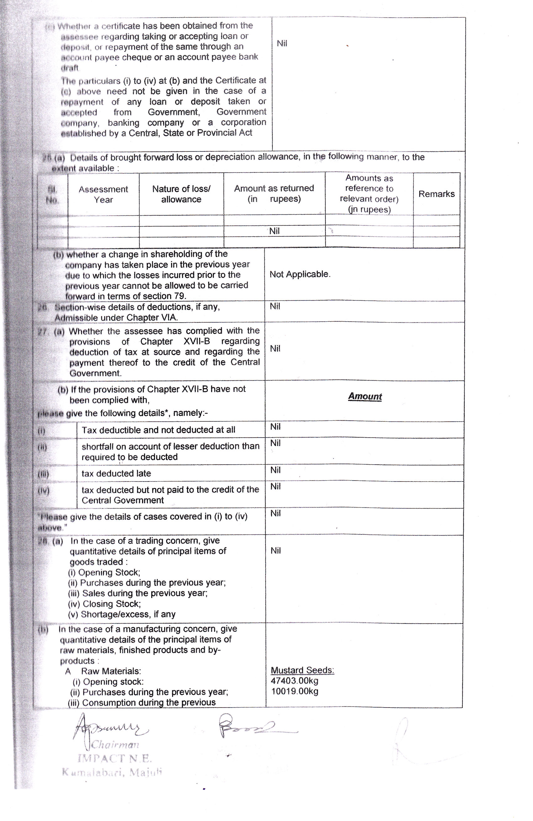 auditreport_sbconsultancy
