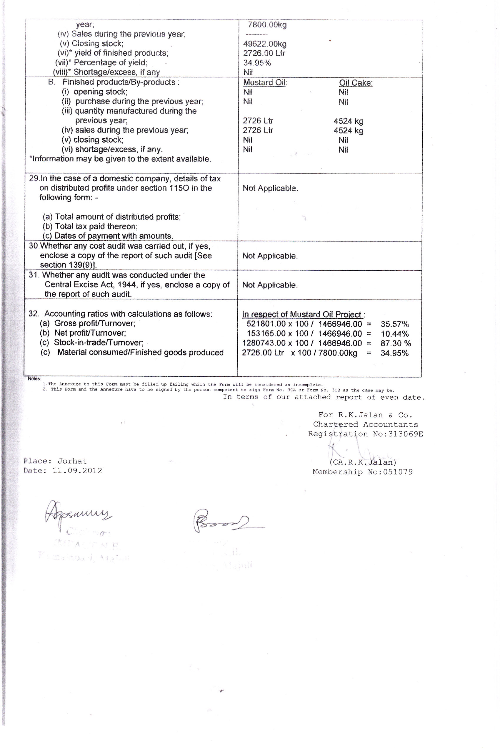 auditreport_sbconsultancy